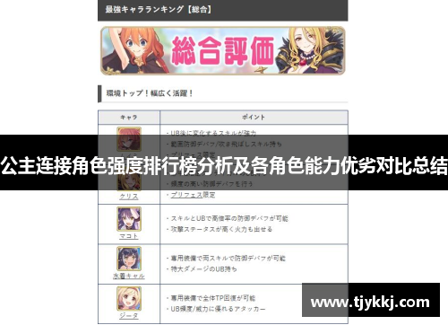 公主连接角色强度排行榜分析及各角色能力优劣对比总结 公主连接角色强度排行榜分析及各角色能力优劣对比总结